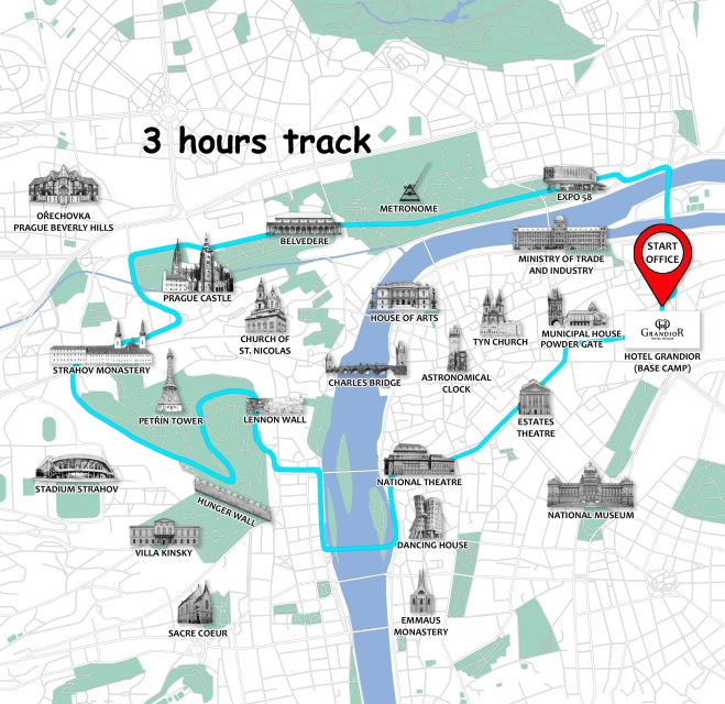 Prague: Bike or E-Bike City Tour with A Local Guide - Timing, price, and practical value