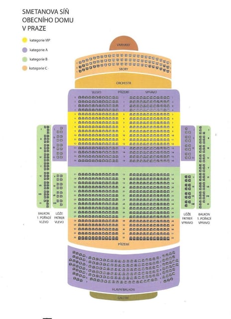 Prague: Classical Concerts at Smetana Hall, Municipal House - Why Smetana Hall makes the evening special