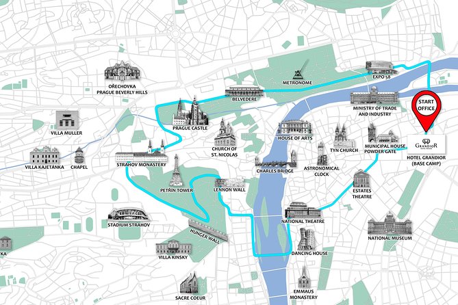 Prague Fat Tire or Regular Scooter City Tour - How the guides shape the experience
