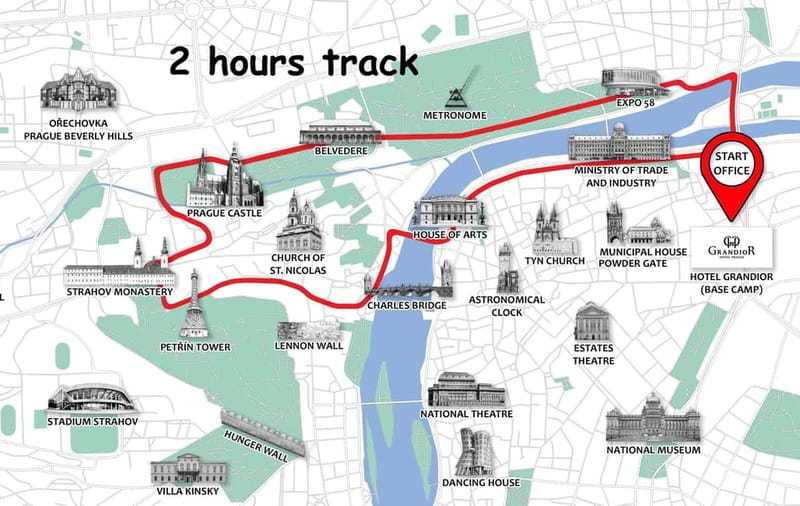 Prague: Fat Tire or Regular Scooter Tour with A Local Guide - Who should book this Prague scooter tour?
