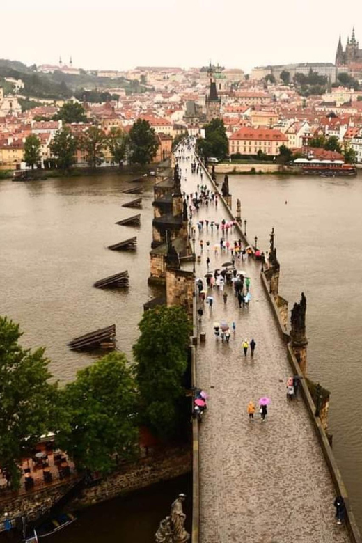 Prague: Hidden Gems Walking Tour with Local Guide - How demanding is the walk?