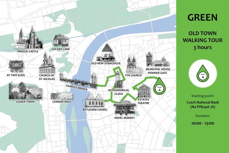 Prague: Old Town Private Walking Tour with Hotel Pickup - Rudolfinum and the final walk to Charles Bridge