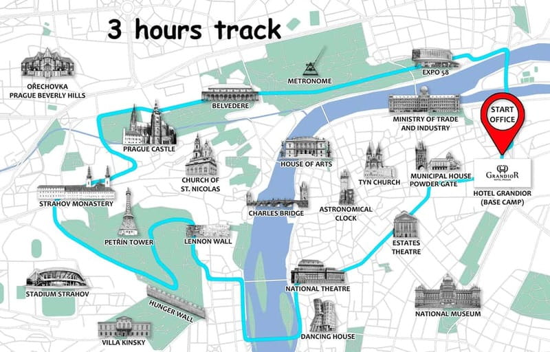 Prague: Small Group or Private E-Bike City Tour - Strahov Monastery, Petřín Hill, and the climb made easier