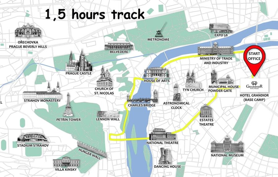 Prague: Small Group or Private E-Bike City Tour - Old Town Square, the Astronomical Clock, and Wenceslas Square