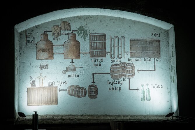 The Castle Side Breweries & Pubs small-group with PragueWay - Who should book this evening out